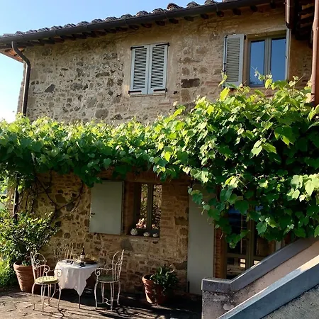 Podere Fontebernardi Casa Con Vista Su Pienza