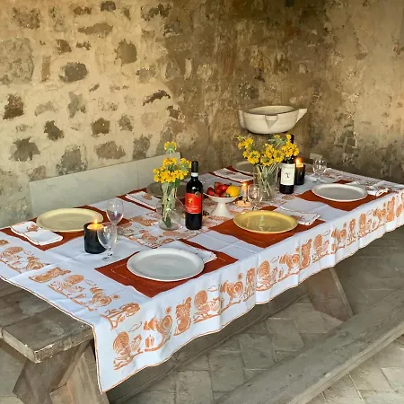 Podere Fontebernardi Casa Con Vista Su Holiday home *